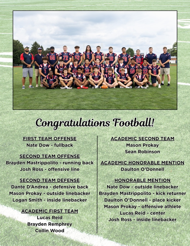 Here is clear, accessible alt text for the image:  **Alt Text:** A group photo of a high school football team and coaches standing and kneeling on a football field, all wearing red, white, and blue uniforms. Below the photo, text congratulates the team and lists player honors, including First Team Offense (Nate Dow), Second Team Offense (Brayden Mastrippolito, Josh Ross), Second Team Defense (Dante D’Andrea, Mason Prokay, Logan Smith), Academic First Team (Lucas Reid, Brayden Remphrey, Collin Wood), Academic Second Team (Mason Prokay, Sean Robinson), Academic Honorable Mention (Daulton O’Donnell), and Honorable Mention players with their positions: Nate Dow, Brayden Mastrippolito, Daulton O’Donnell, Mason Prokay, Lucas Reid, and Josh Ross. The background resembles a green football field.