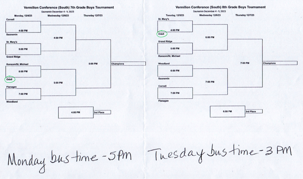 Tournament Bracket Boys Bball