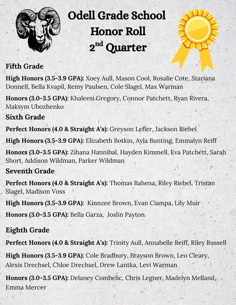 2nd Qtr Honor Roll