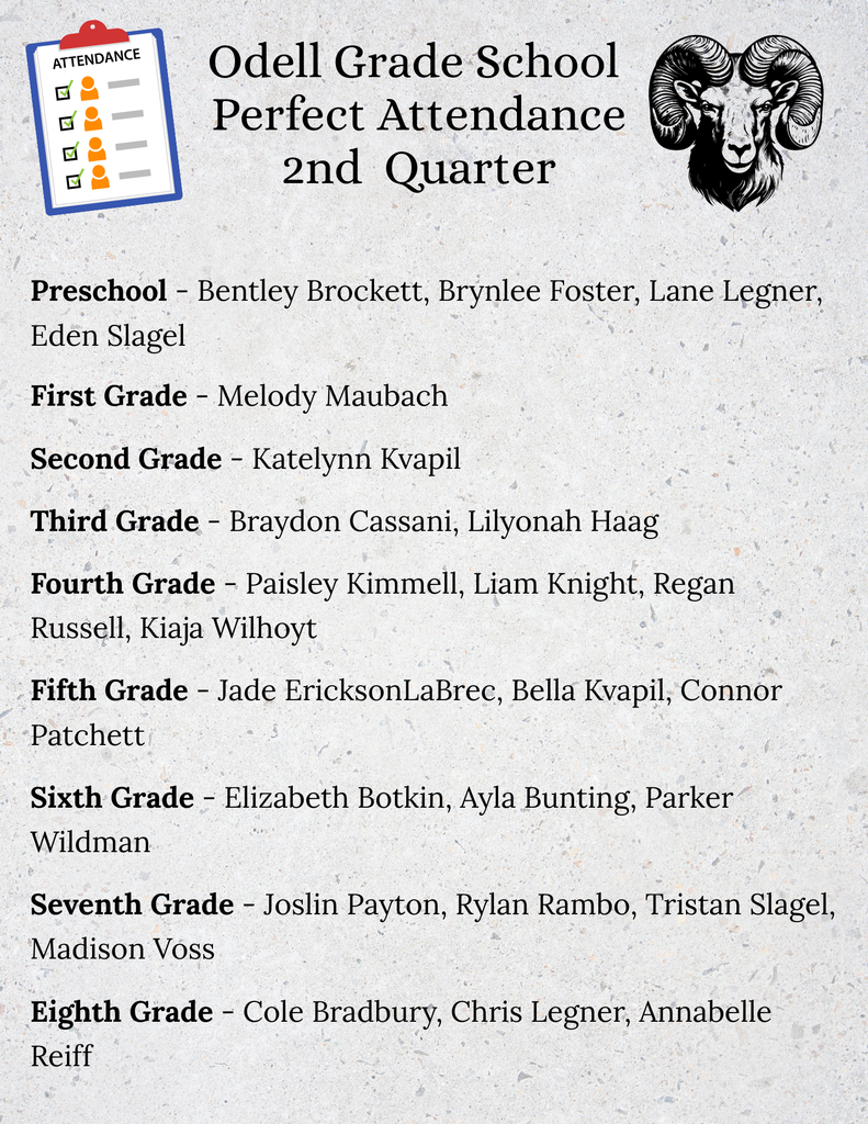 2nd Qtr Perfect Attendance