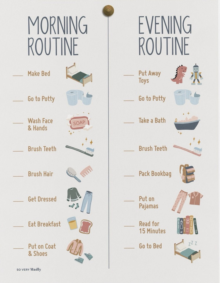 check list