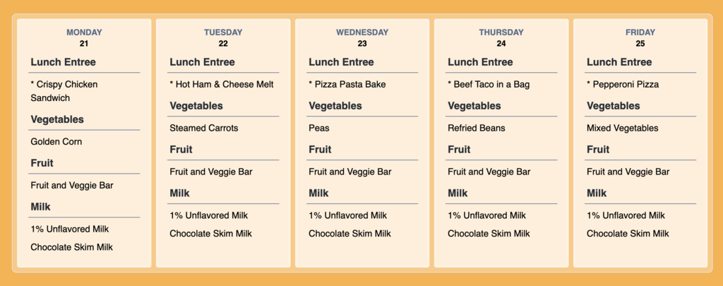 lunch menu