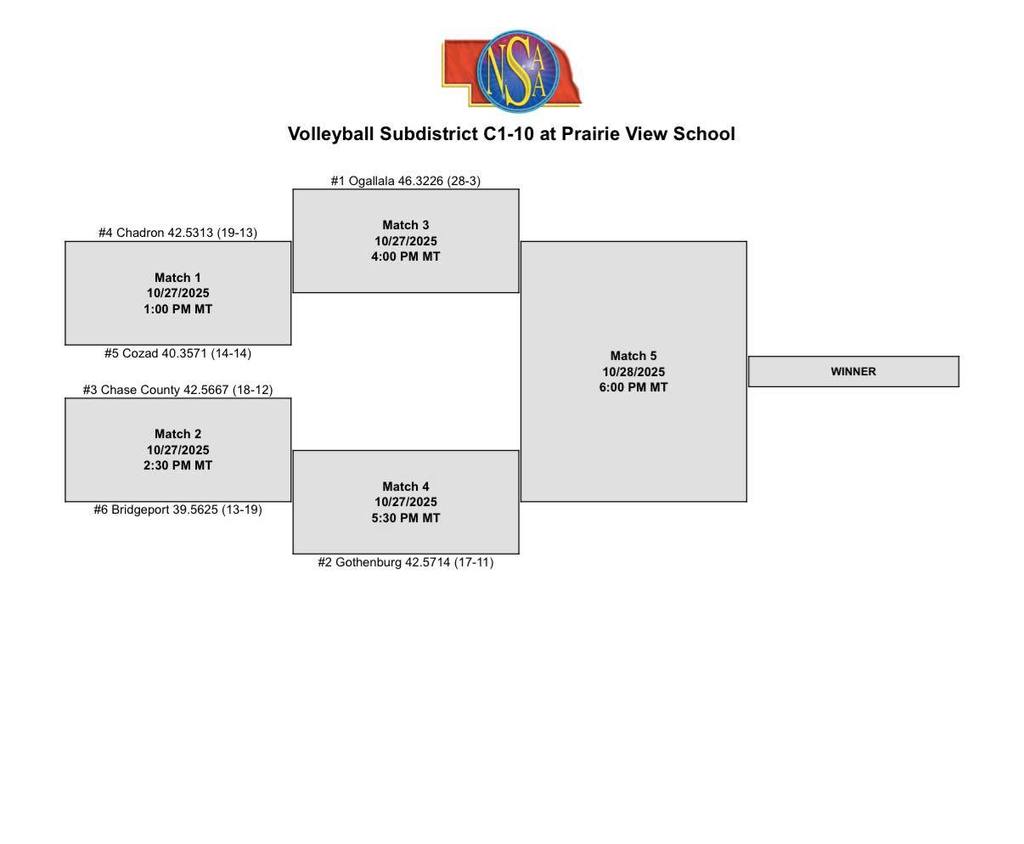 bracket