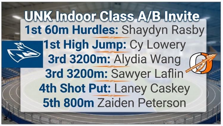 UNK indoor track meet