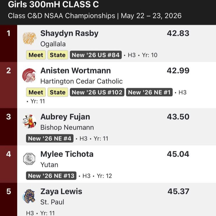 Shaydyn Rasby running hurdles