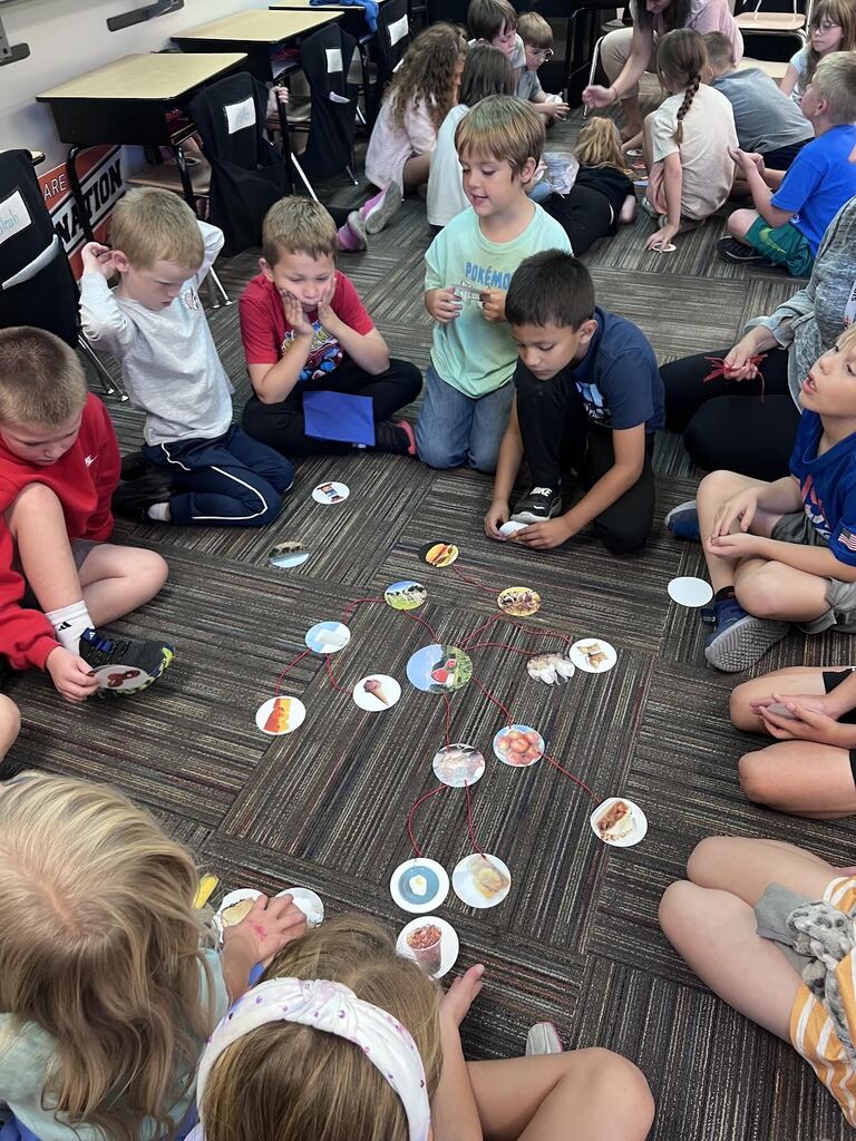 students sitting in a circle on the carpet organizing dots