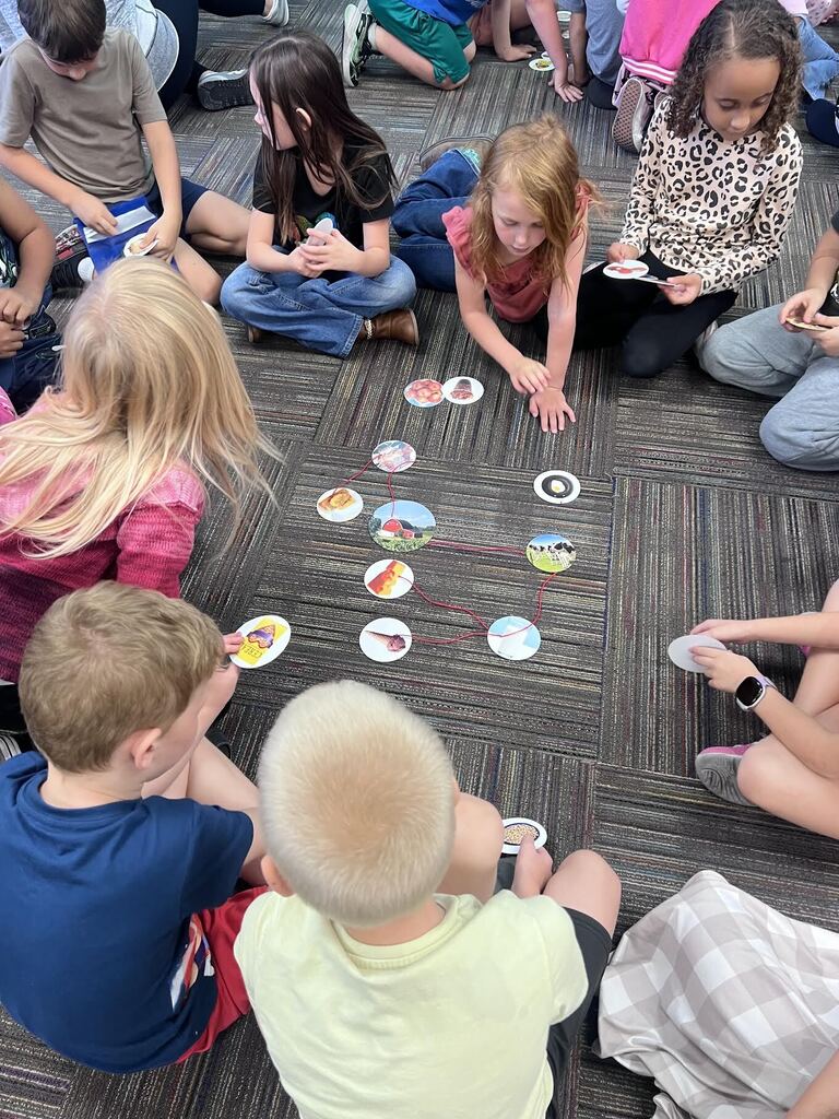 students sitting in a circle on the carpet organizing dots