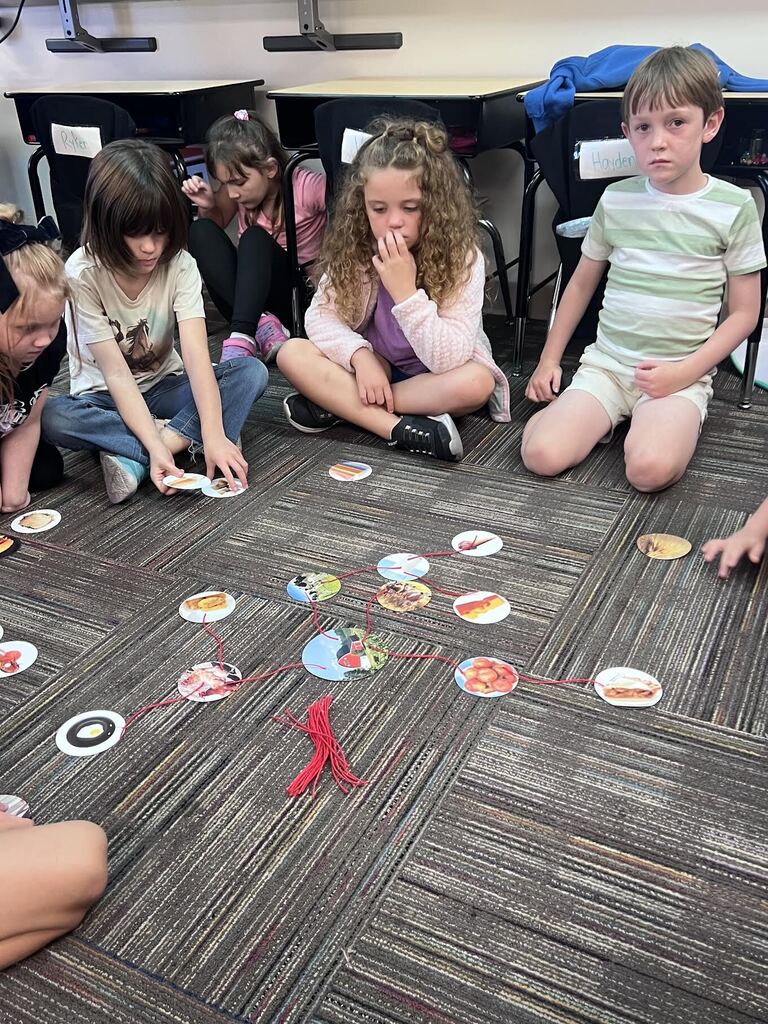 students sitting in a circle on the carpet organizing dots