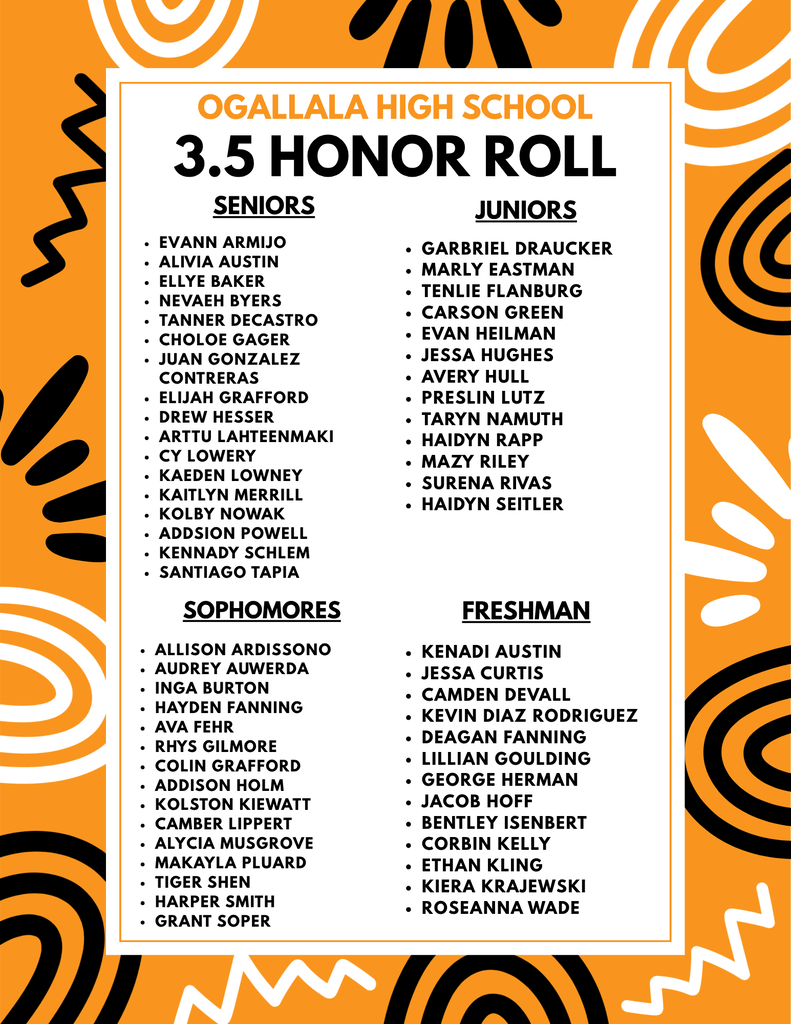 Ogallala High School first-quarter 3.5 Honor Roll for 2026–2027, with students grouped by seniors, juniors, sophomores, and freshmen. The complete student list is available in text format in the Google Doc linked in this post.