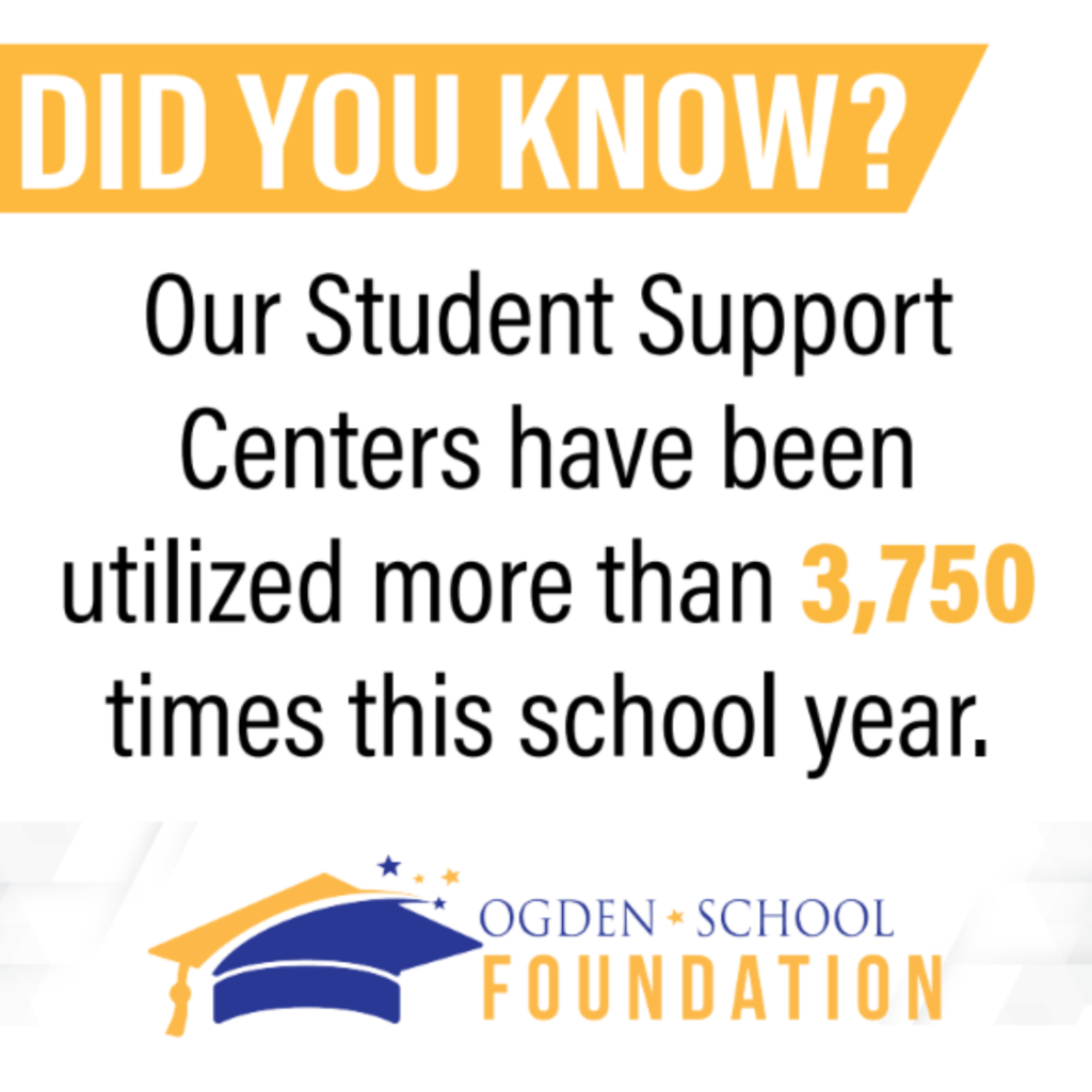 More than 3,750 Student Support Center visits this school year