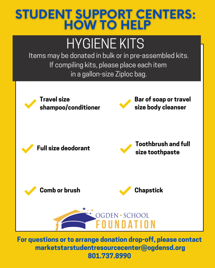 Hygiene Kits graphic