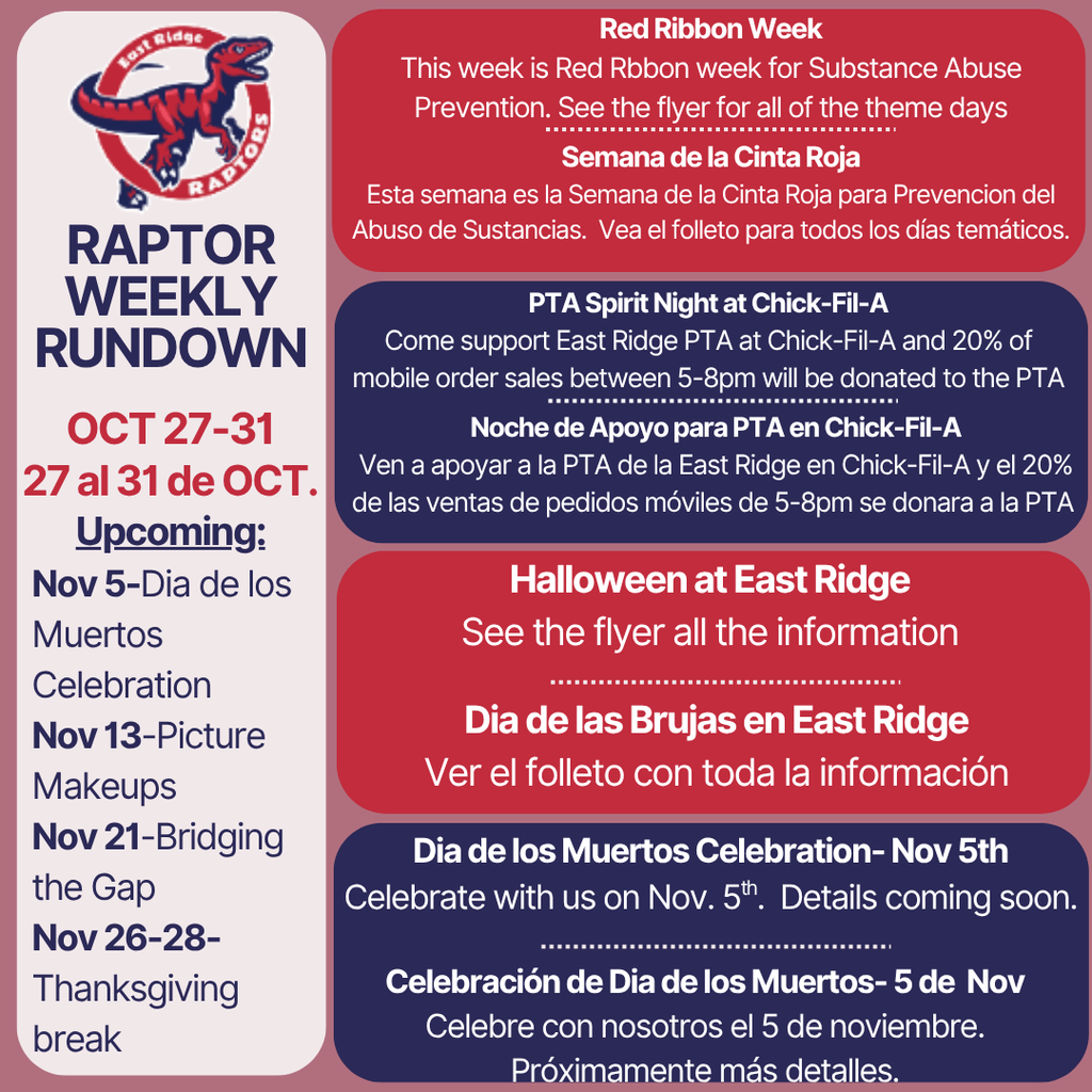 Raptor Rundown Info