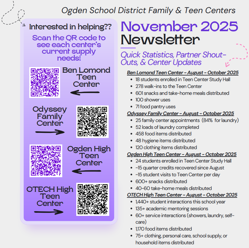 Support Center Update