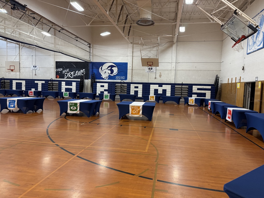 Community Project Showcase