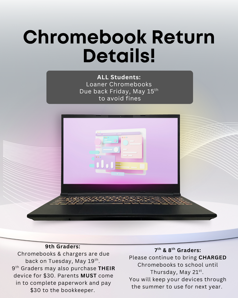 Chromebook Return Details