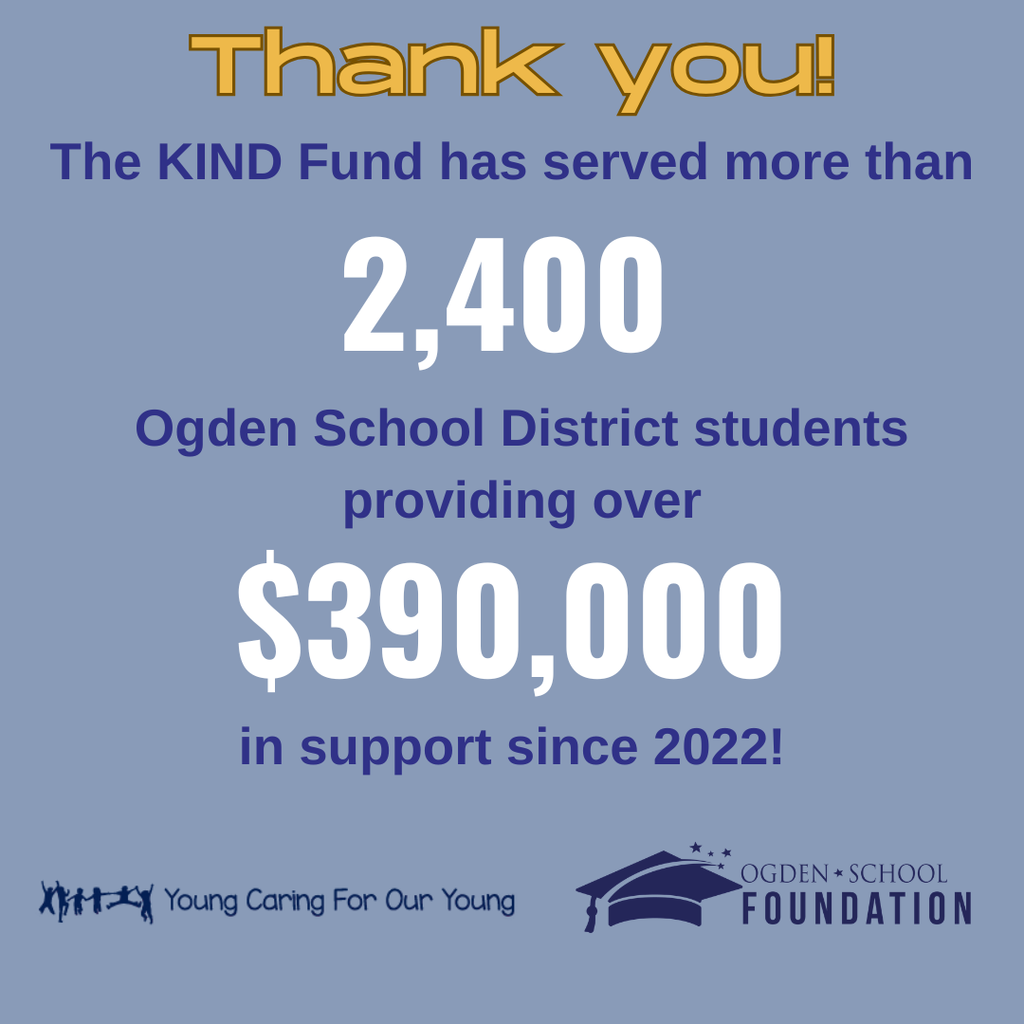 KIND Fund graphic