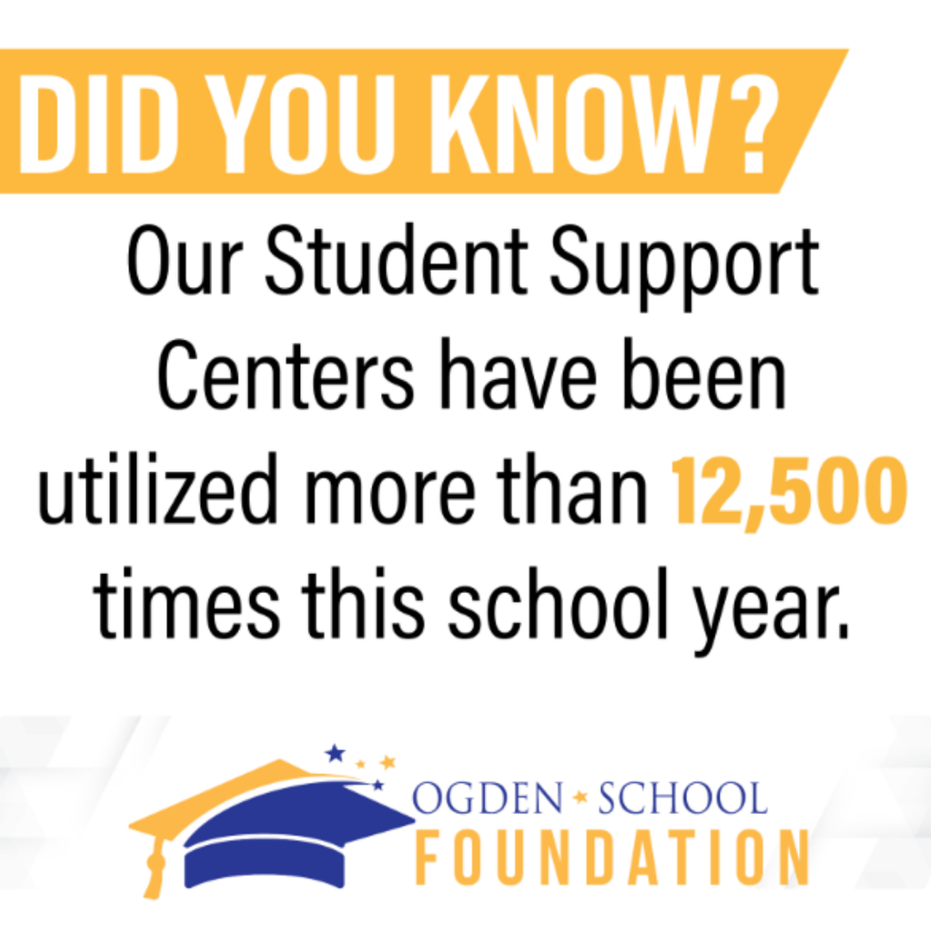 support center update