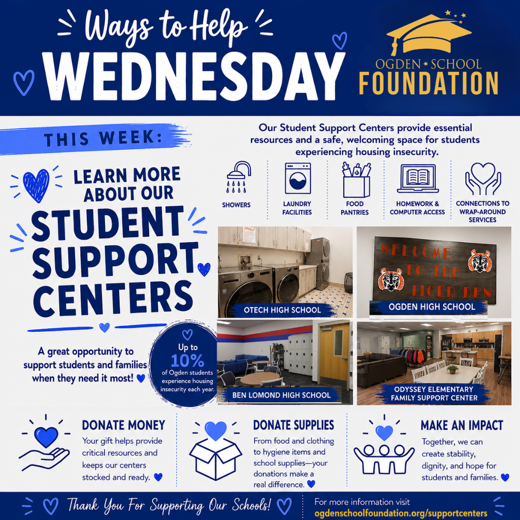 ways to help learn about support centers