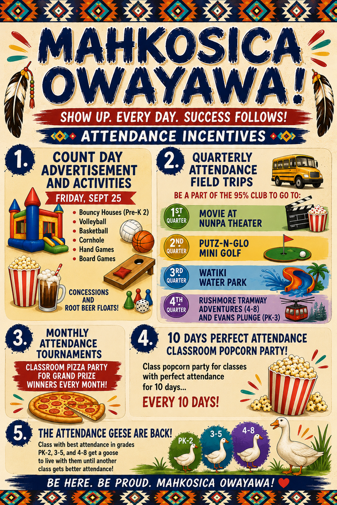 Attendance_Incentives