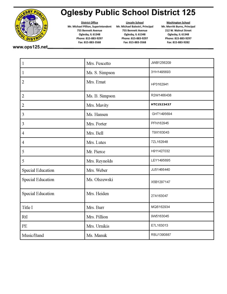 Parent Teacher Conferences