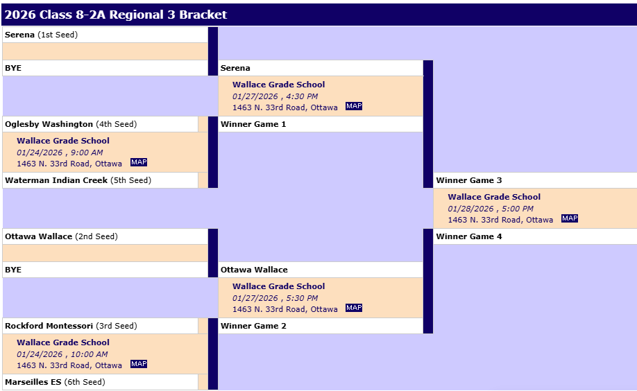 8th Grade Boys Basketball