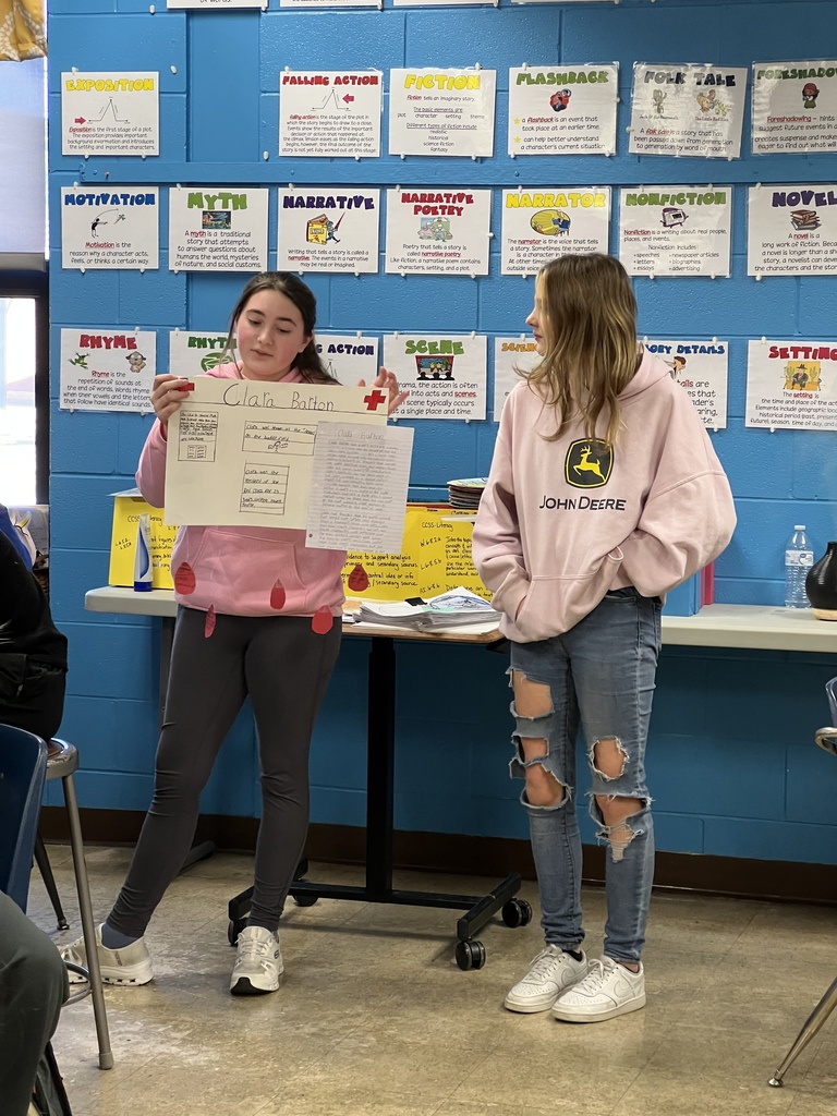 No Internet Research Project