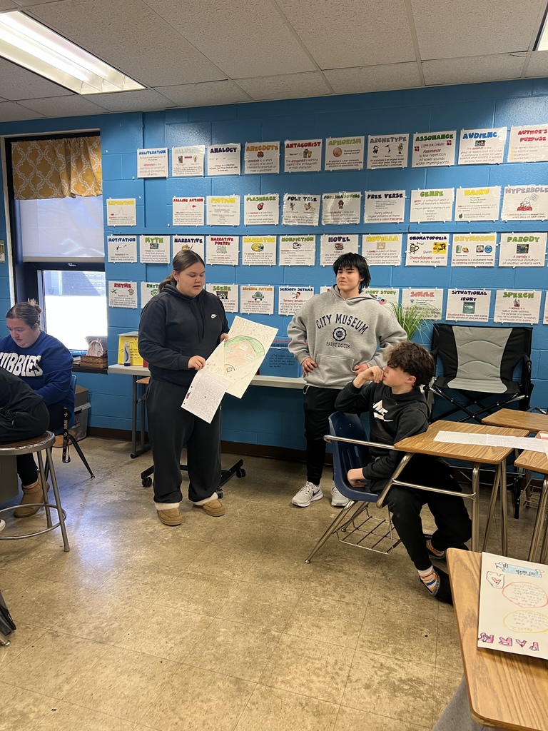 No Internet Research Project