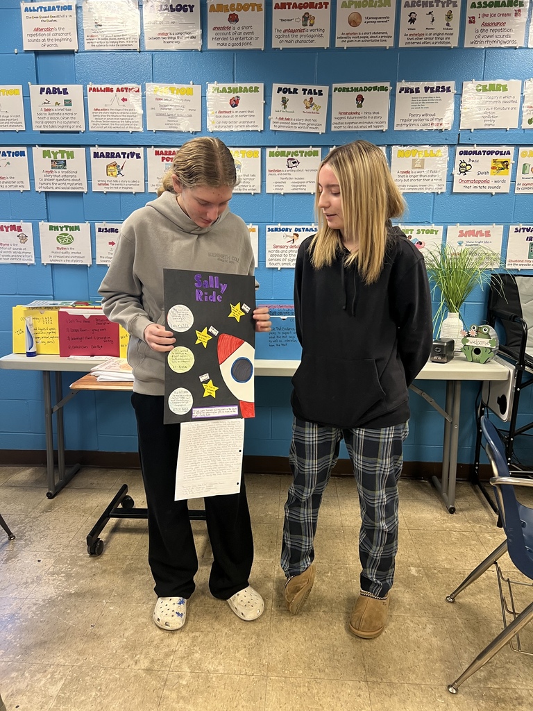 No Internet Research Project