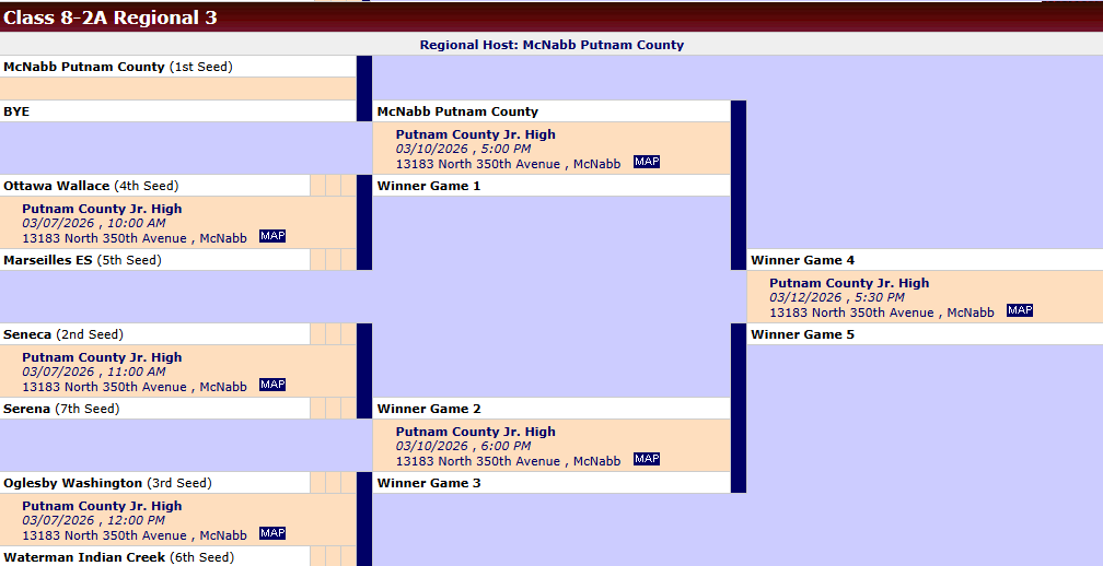 8th Grade Volleyball 