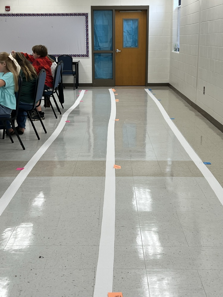Mrs. Bridges’ Class