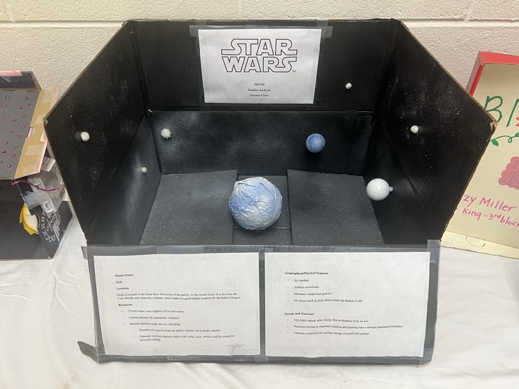 Solar System Projects