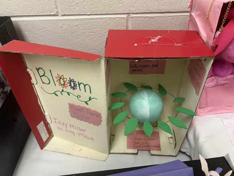 Solar System Projects