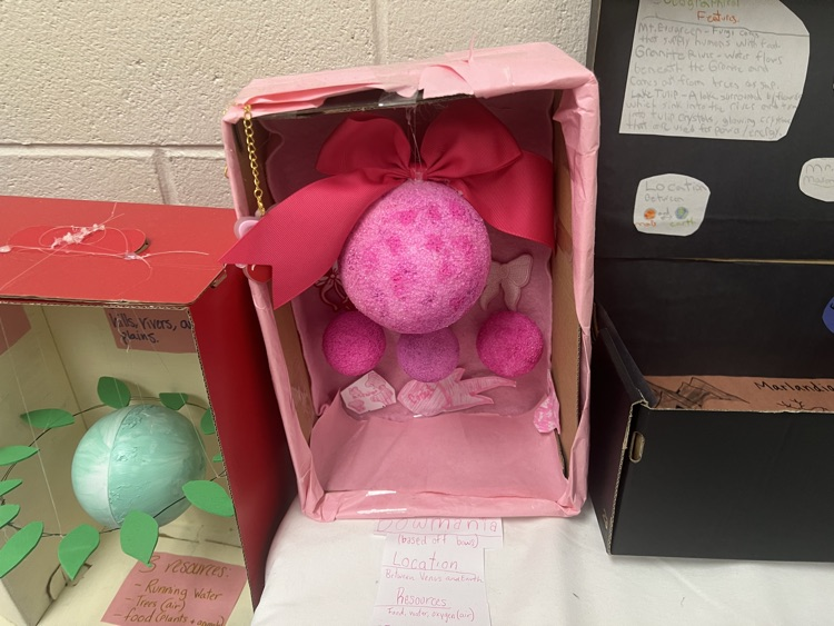 Solar System Projects