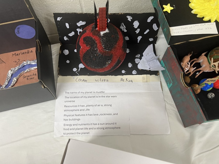 Solar System Projects