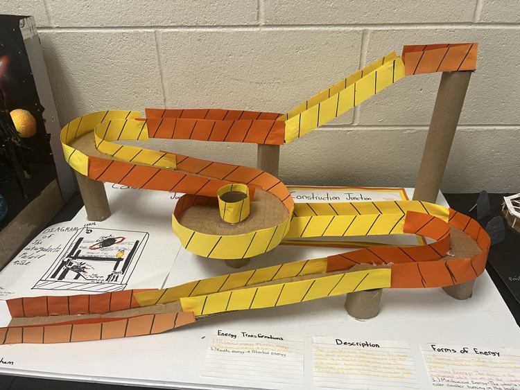Energy Projects
