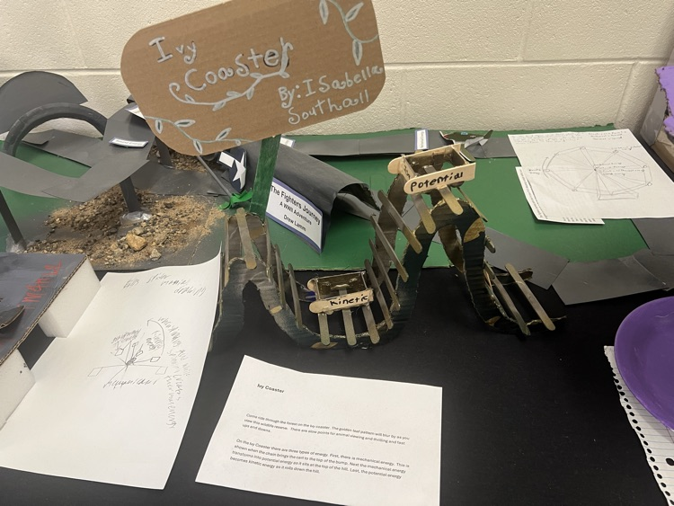 Energy Projects