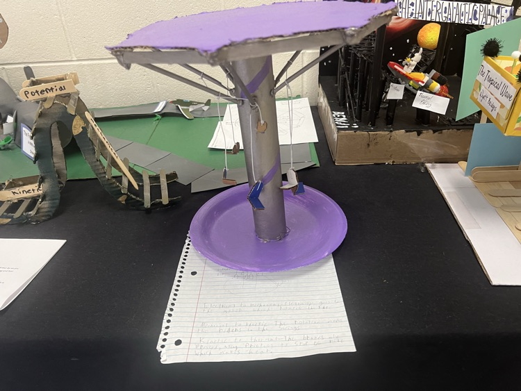 Energy Projects