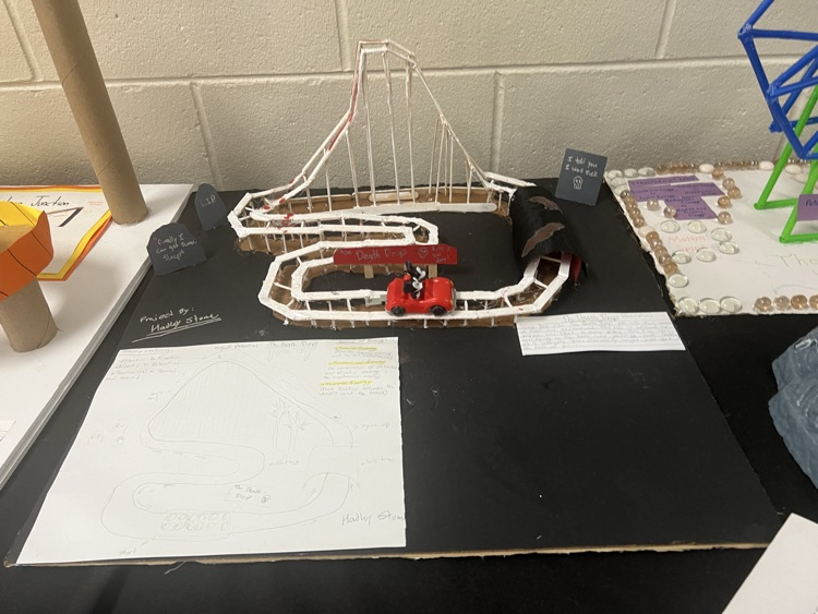 Energy Projects