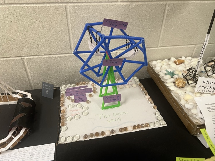 Energy Projects