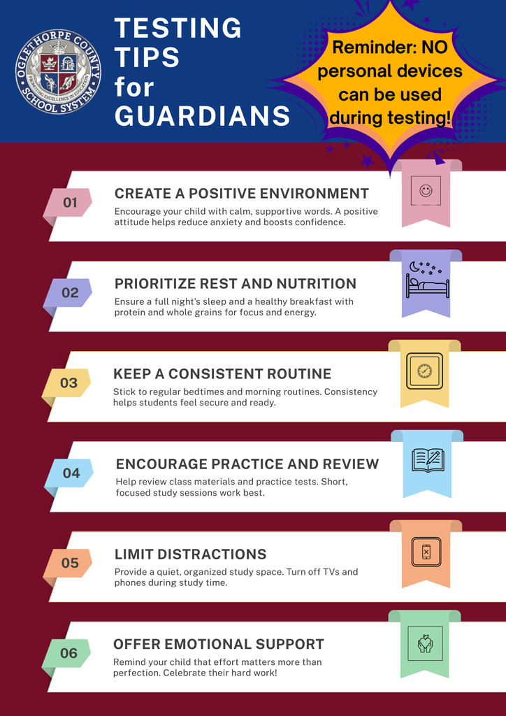 Testing Tips for Guardians