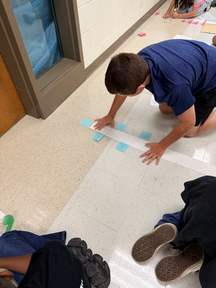 Mrs. Bridges’ Solar System Scale Lesson.
