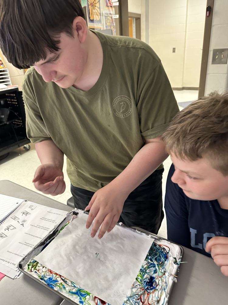 Scientific Method in Denney’s class.