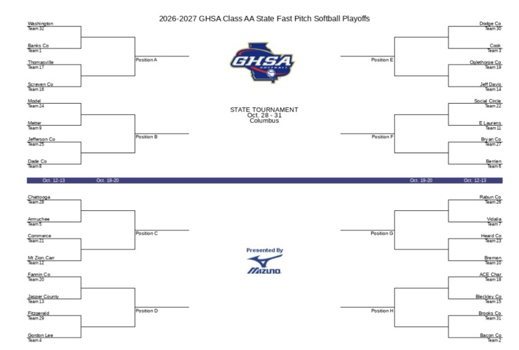 GHSA softball bracket