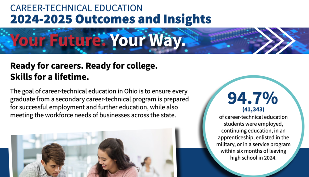 photo of fact sheet from Ohio Department of Education and Workforce
