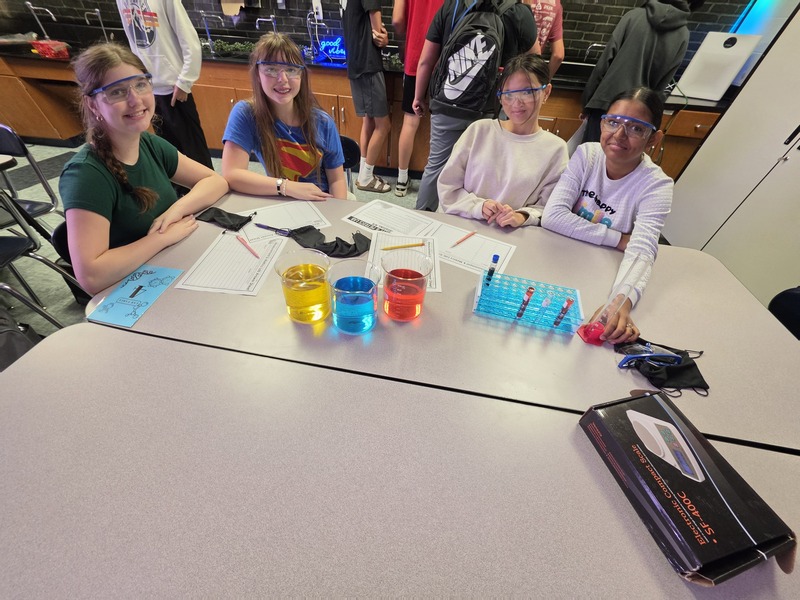 Hands-On Labs