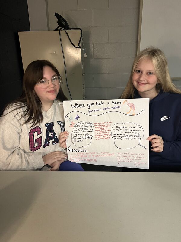 Character Mental Health Posters