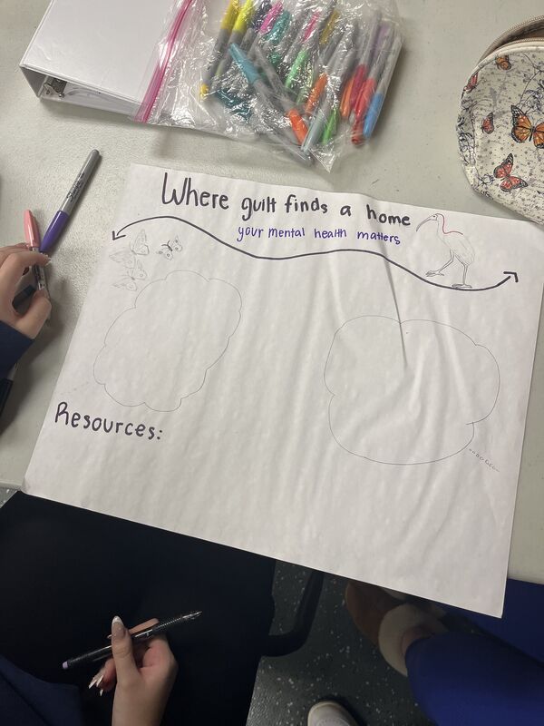 Character Mental Health Posters