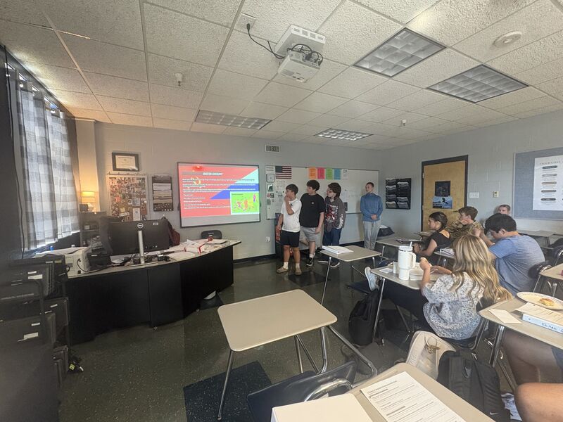 Five Themes of Geography
