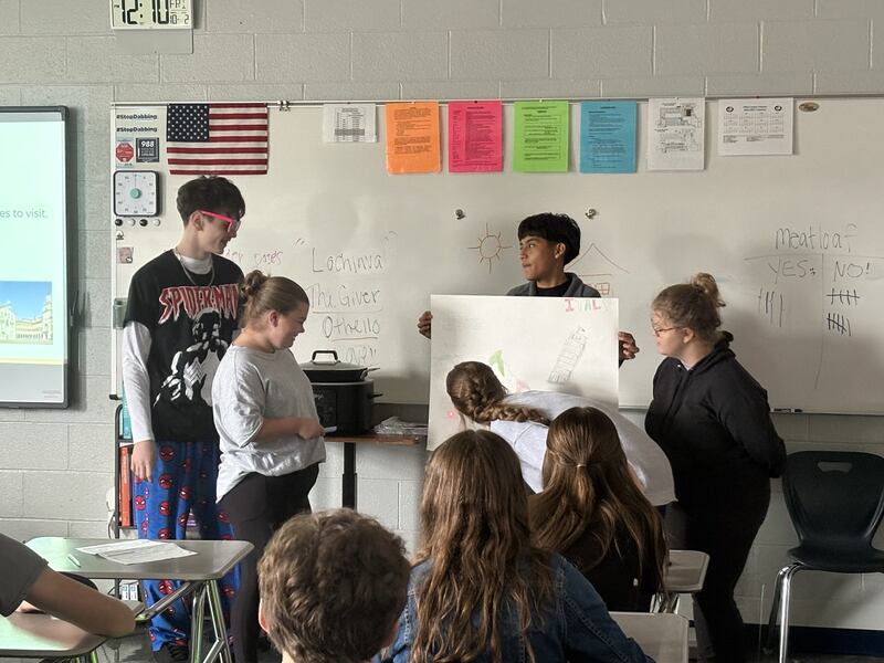 Five Themes of Geography