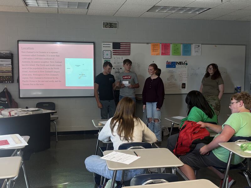 Five Themes of Geography